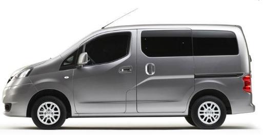 PROMO TAHUN 2013 NISSAN TB.SIMATUPANG JAKARTA