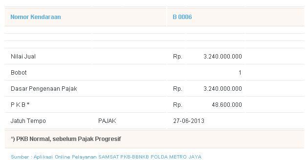 &#91;HOT&#93; Kendaraan Siapa nih platnya B 1.. tapi????