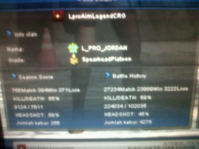 Jual Char Pointblank Pangkat Brigadir,Mayjend & Letjend