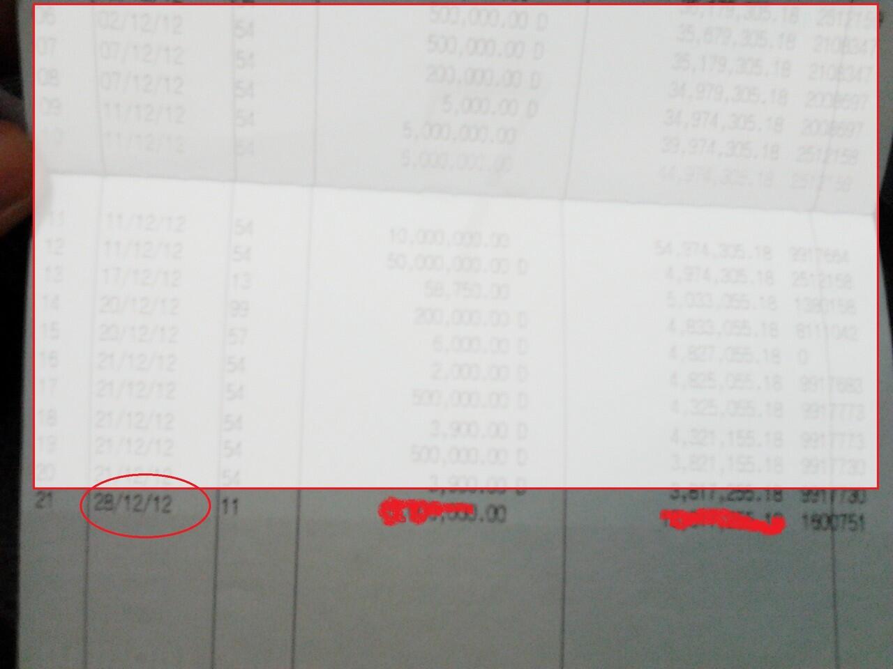 Perlakuan Kasar Teller Mandiri kepada Nasabah