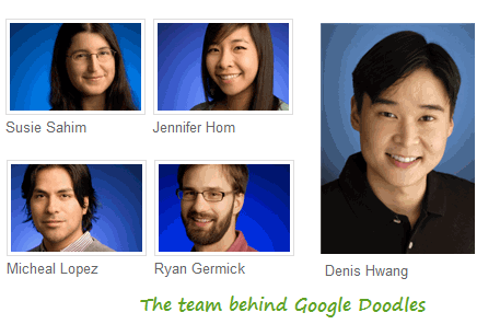 Anda Harus Tahu Siapa Pencipta Google Doodle