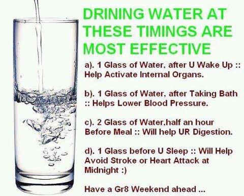 Minum Air Putih Paling Efektif Pada Waktu-waktu Ini