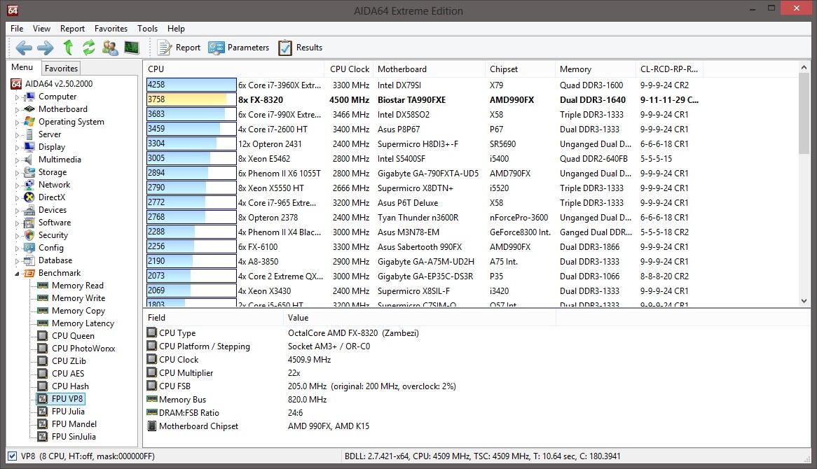 &#91;review&#93; AMD FX8320 + Biostar TA990FXE