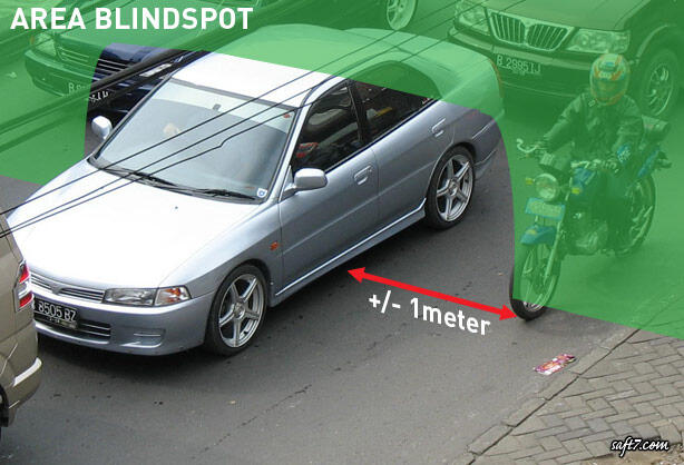 BAHAYA BLIND SPOT SAAT BERKENDARA