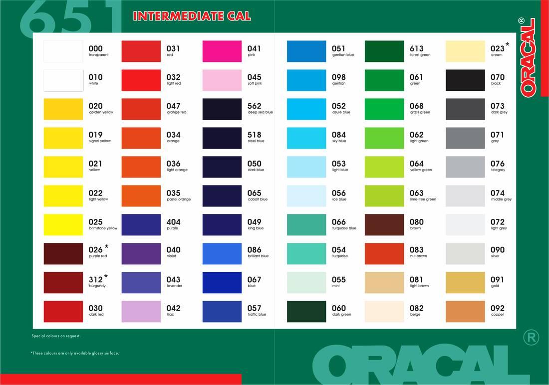 Garskin dan Bahan Stiker PALING LENGKAP dan MURAH!!!