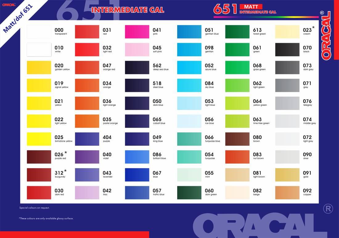 Garskin dan Bahan Stiker PALING LENGKAP dan MURAH!!!