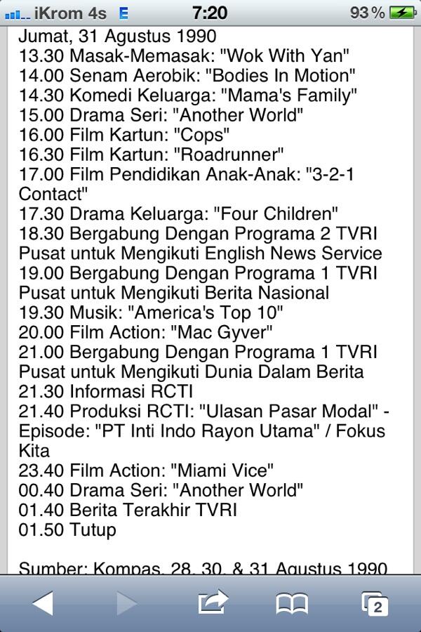 Oh alangkah berkualitasnya acara2mu dahulu...&#91;share jadwal tv jadul&#93;