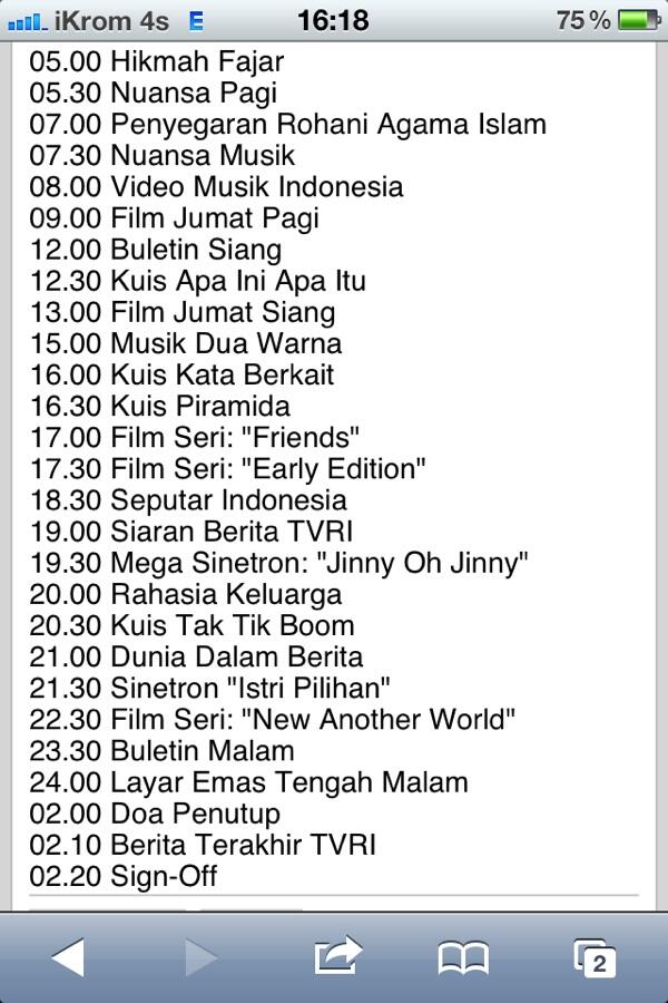 Oh alangkah berkualitasnya acara2mu dahulu...&#91;share jadwal tv jadul&#93;