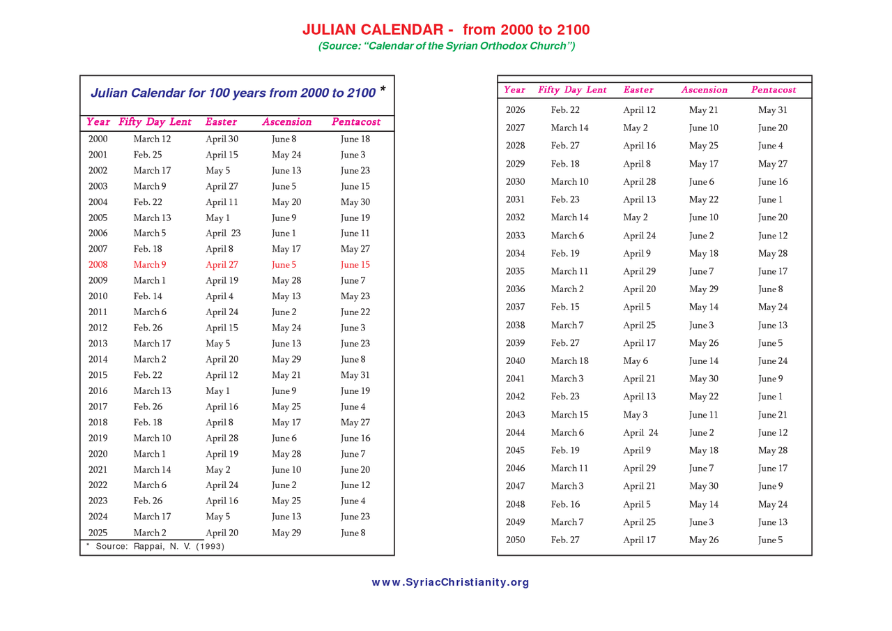 11 Kalender dari berbagai belahan dunia