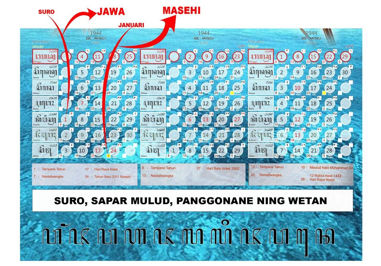 11 Kalender dari berbagai belahan dunia