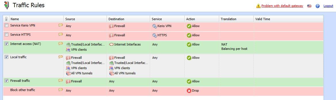 &#91; Help &#93; Kerio ga detect active host.