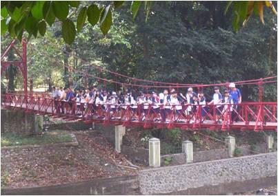 Kebun Raya Bogor, Objek Wisata Botani Tertua di Asia