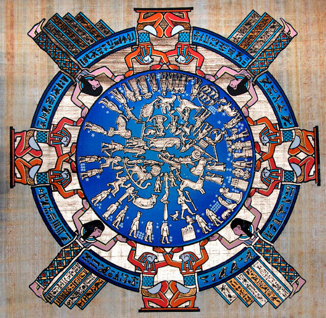 Seni yang Menakjubkan dari Kalender-Kalender Kuno