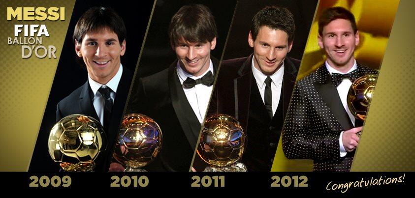 Resmi! Lionel Messi Pemain Terbaik Dunia 2012 