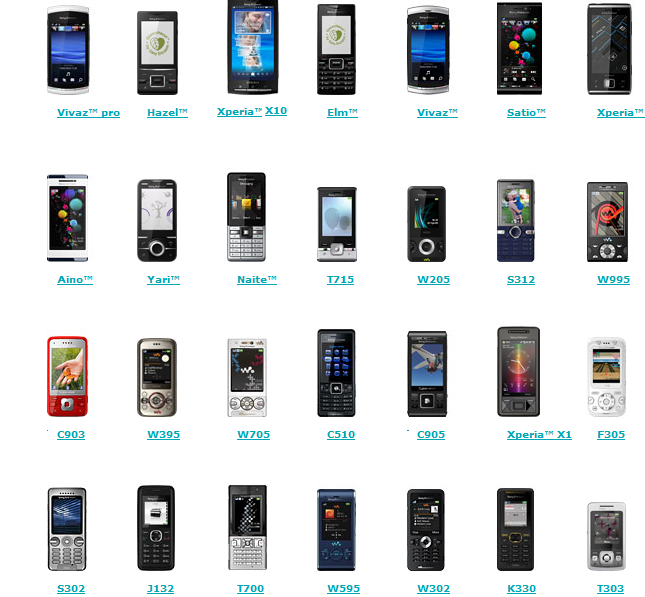 Asal usul Handphone / Mobile Phone dan Perkembangannya