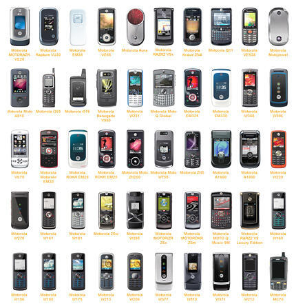 Asal usul Handphone / Mobile Phone dan Perkembangannya