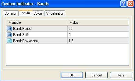 Trading 10 menit,profit 100 pips (setiap hari)