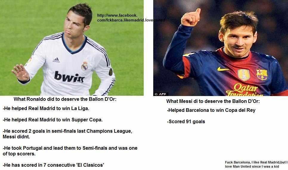 Pantaskah Messi Meraih Penghargaan Ballon D Or ?