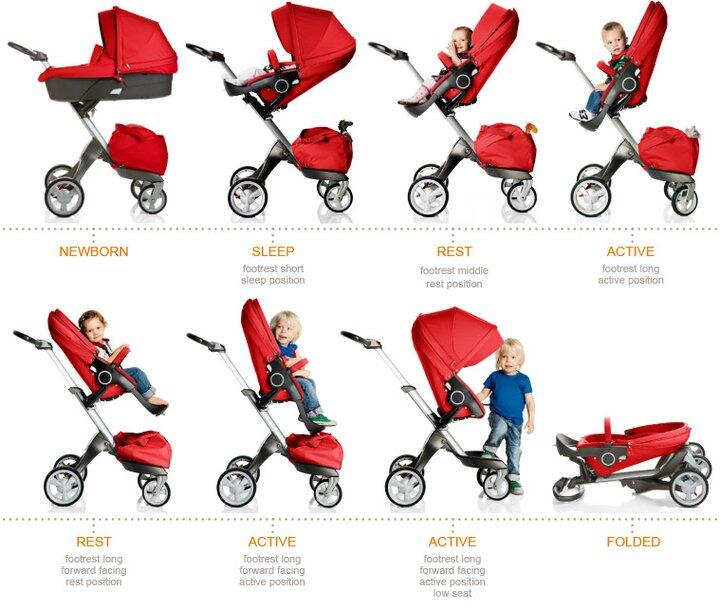 Baby stroller stokke New cheap murah meriah