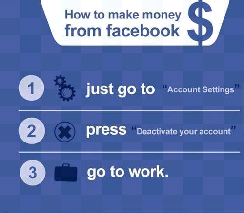 Cara Mendapatkan Uang dari Facebook &#91;No Hoax, No Iklan Geje&#93;