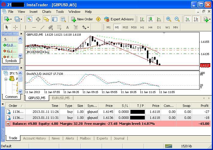 SHOW YOUR MARGIN CALL ACCOUNT HERE