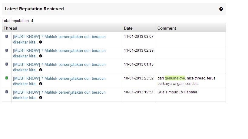 &#91;MUST KNOW&#93; 7 Mahluk bersenjatakan duri beracun disekitar kita..