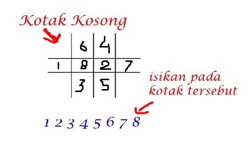 Soal sederhana Untuk anak SD, Agan bisa jawab gak? :D