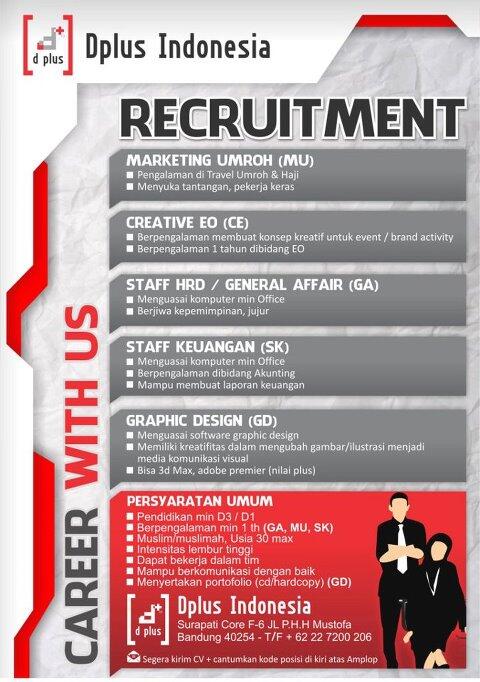 Recruitment, PT Diplus Indonesia !