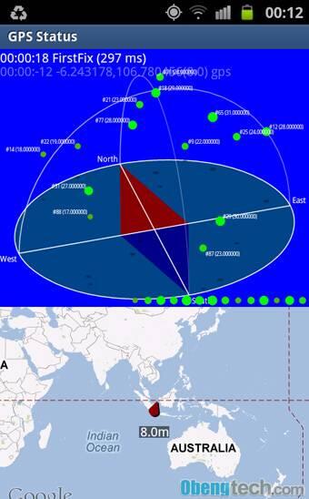 Glonass VS GPS