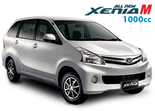 Daihatsu All New Type Xenia Terios Luxio Granmax Sirion Ayla