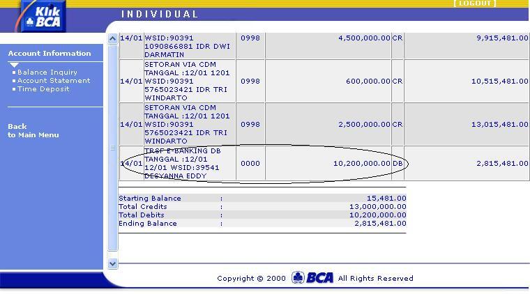 Pelayanan KC ..... Yang Jelek (Karya Citra)