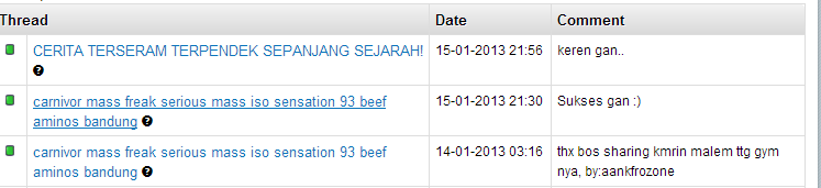 CERITA TERSERAM TERPENDEK SEPANJANG SEJARAH! 