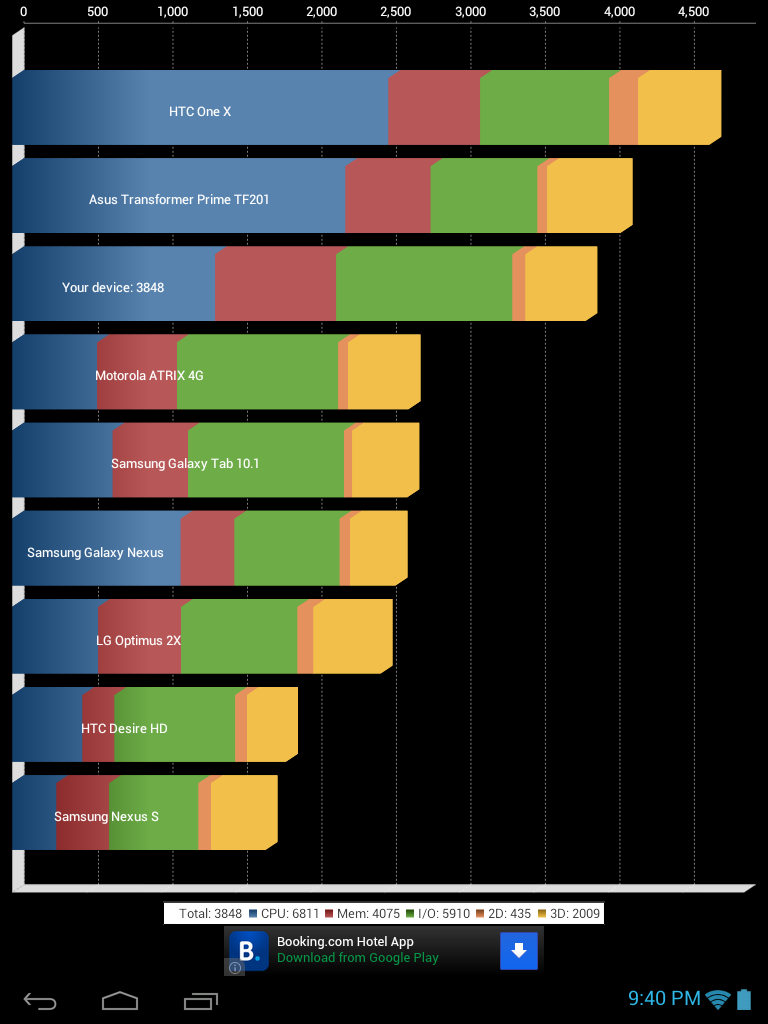 &#91;OFFICIAL LOUNGE&#93; ADVAN VANDROID T4i (ll) 2nd Generation