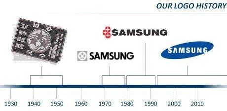 Samsung, Produsen Mie yang Jadi Raksasa Teknologi