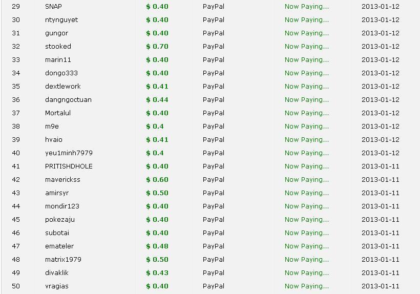 Lowongan Kerja On Line, Daftar Gratis Gan Tanpa Pungli - Cocok Buat Yang Suka On Line