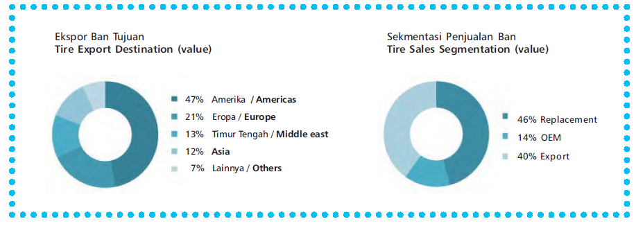 B-Trade TC -Learn & Share With Us ! - Page 6 | KASKUS