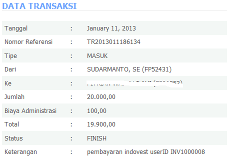 &#91;Yakuzaglory&#93; Investasi Aman Dengan Dividen 10-12% /Bulan di Indovest