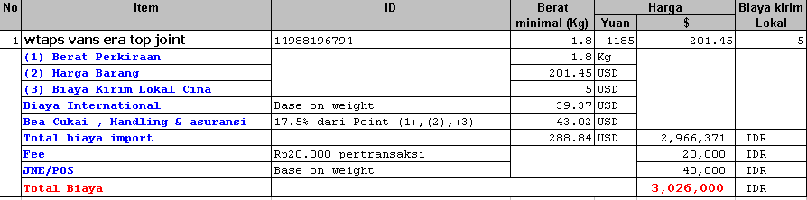 ۞۞۞۞۞ Jasa Pembelian dari Taobao.com DOOR to DOOR Termurah ۞۞۞۞۞