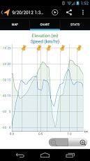 MY TRACK, solusi bagi yang pengen punya speedometer sepeda gratisan