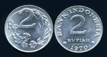 sejarah mata uang indonesia (rupiah)