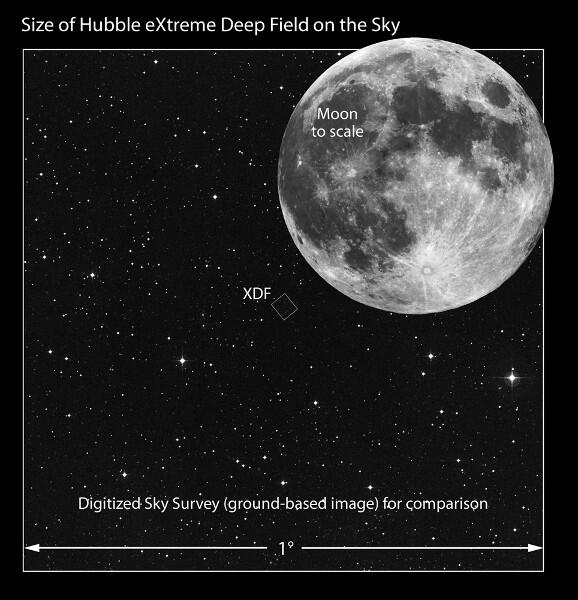 &#91;INFO&#93; ADA 5.500 GALAKSI dari 1 titik di langit: Hubble Extreme Deep Field