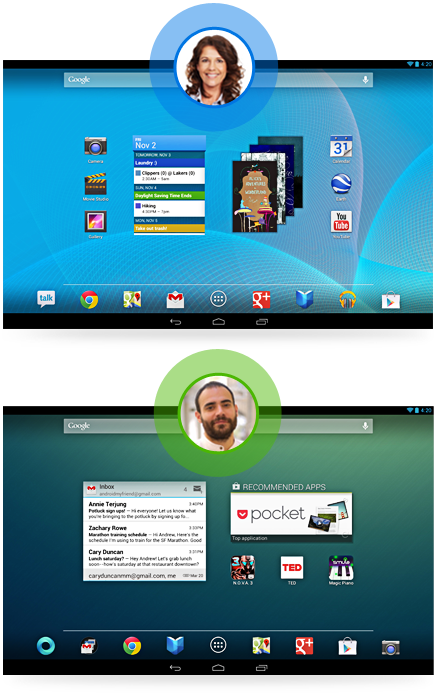 nilah Tablet Terbaik 2012 (New Tread with Image)