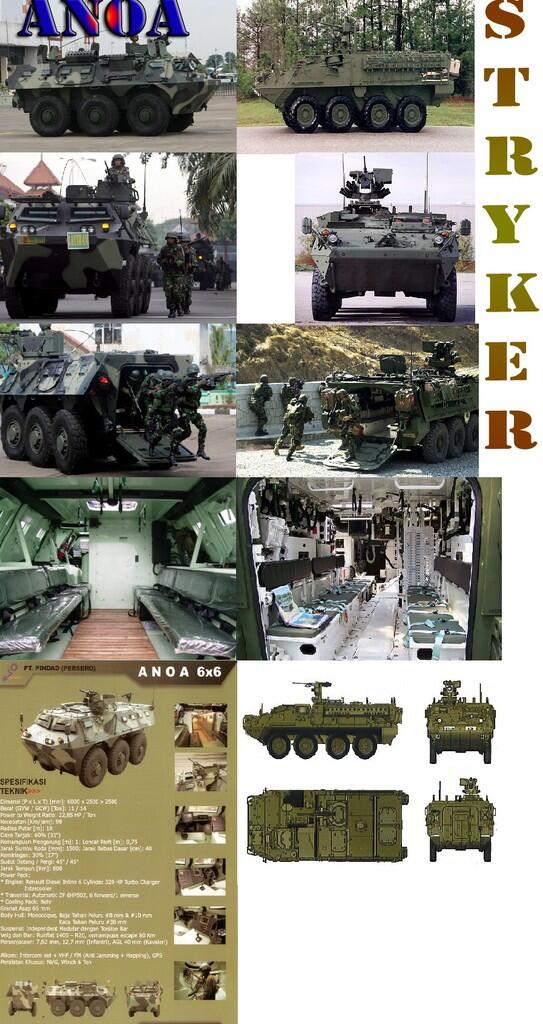 Anoa VS Stryker, Keren Sih Mana Gan?