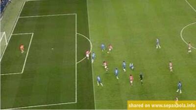 Asal-Usul dan Sejarah Offside