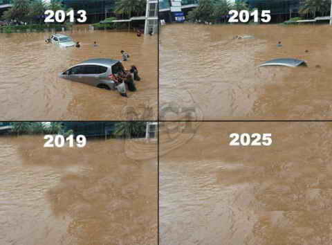 Banjir Semakin Menggila dari Tahun ke Tahun