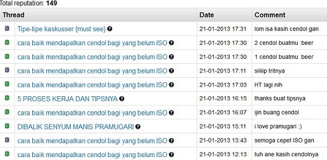 cara baik mendapatkan cendol bagi yang belum ISO