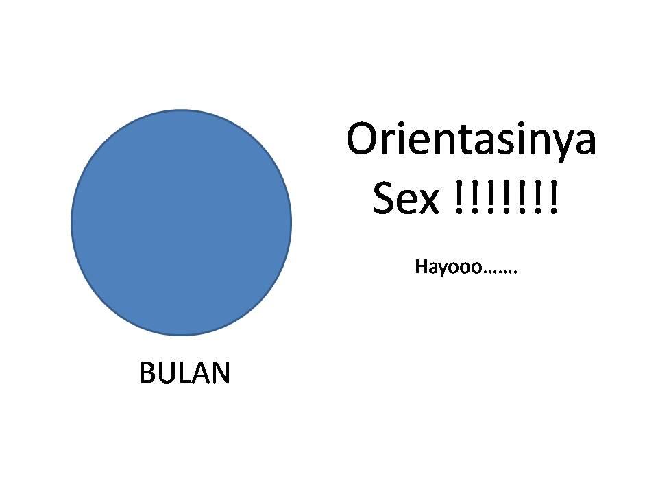 Seperti apa kharakter anda