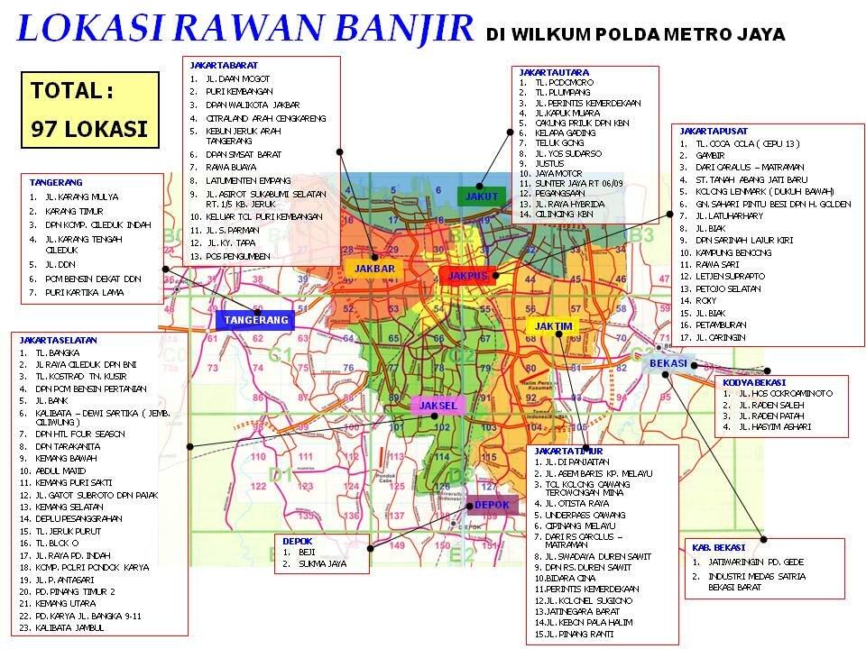 6 Cara Agar Tetap Traveling di Saat Banjir