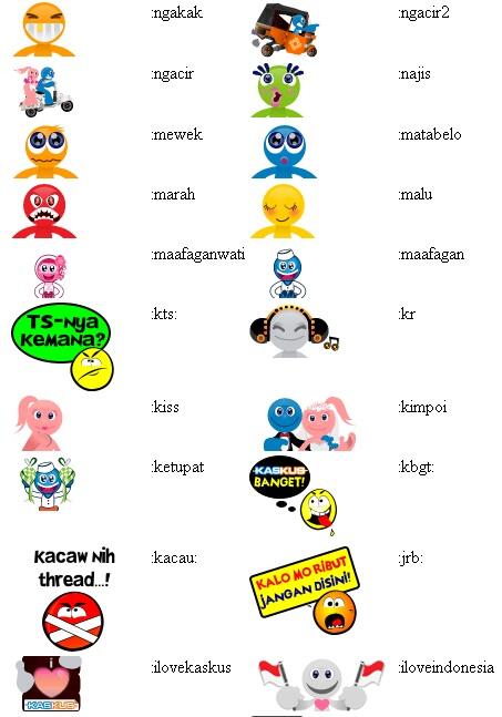 emoticon kaskus unik dan belum EYD