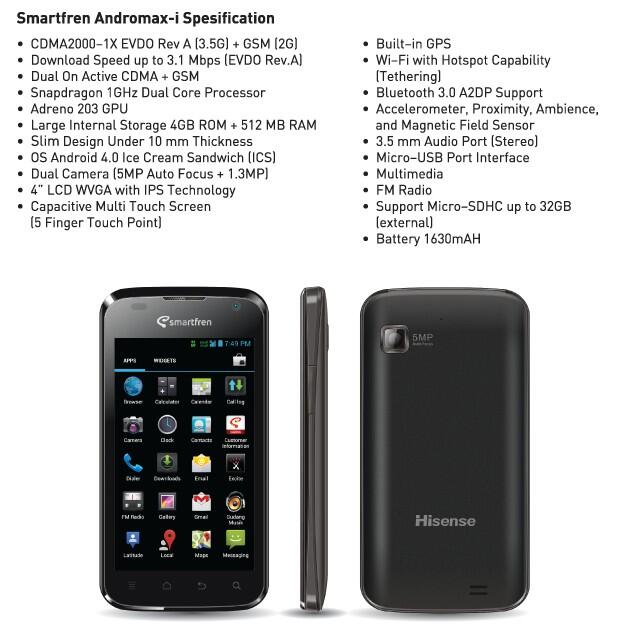 Jual Smatfrean Andromax i Second